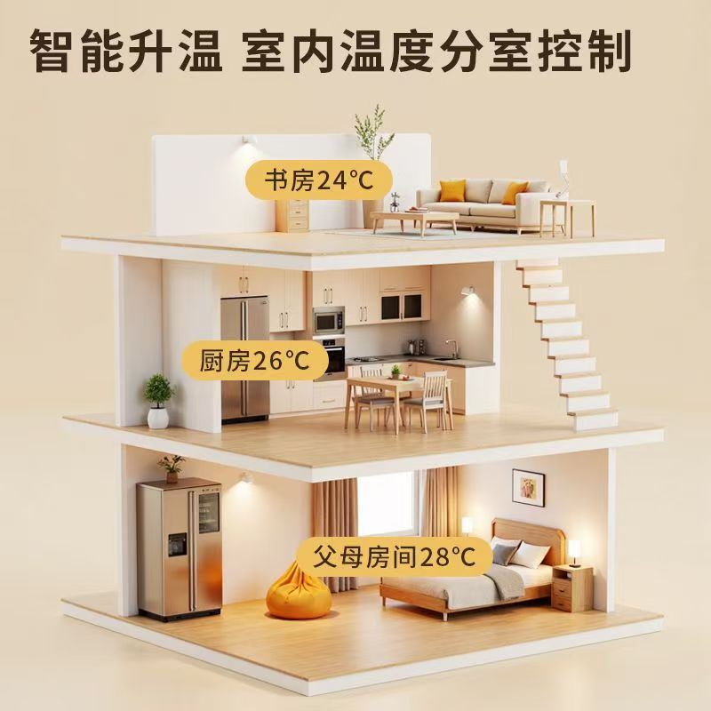 湘东区 石墨烯电地暖公司哪家好？户型适配方案指南